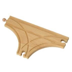 Kolej T 21,5cm, 2 ks